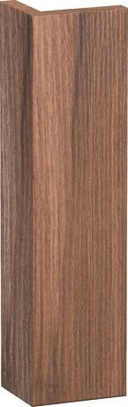 Duravit DuraStyle Gövde yan kapama 20 x 16 mm