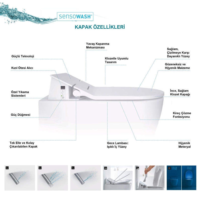 Duravit SensoWash Slim ME By Starck Klozet Seti 631000002004300