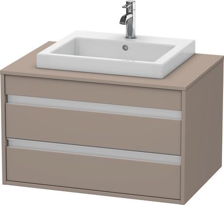 Duravit Ketho Asma dolap ünitesi 800 x 550 mm