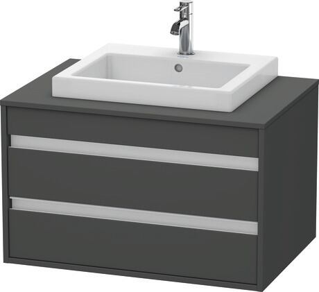 Duravit Ketho Asma dolap ünitesi 800 x 550 mm