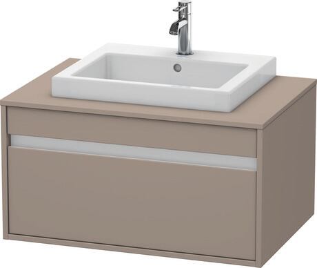 Duravit Ketho Asma dolap ünitesi 800 x 550 mm